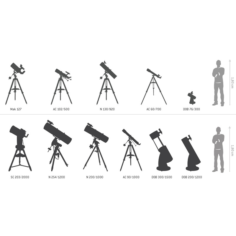 Celestron AstroMaster TeleScope 130EQ + ADAPter 32044 Celestron AstroMaster TeleScope 130EQ + ADAPter 32044